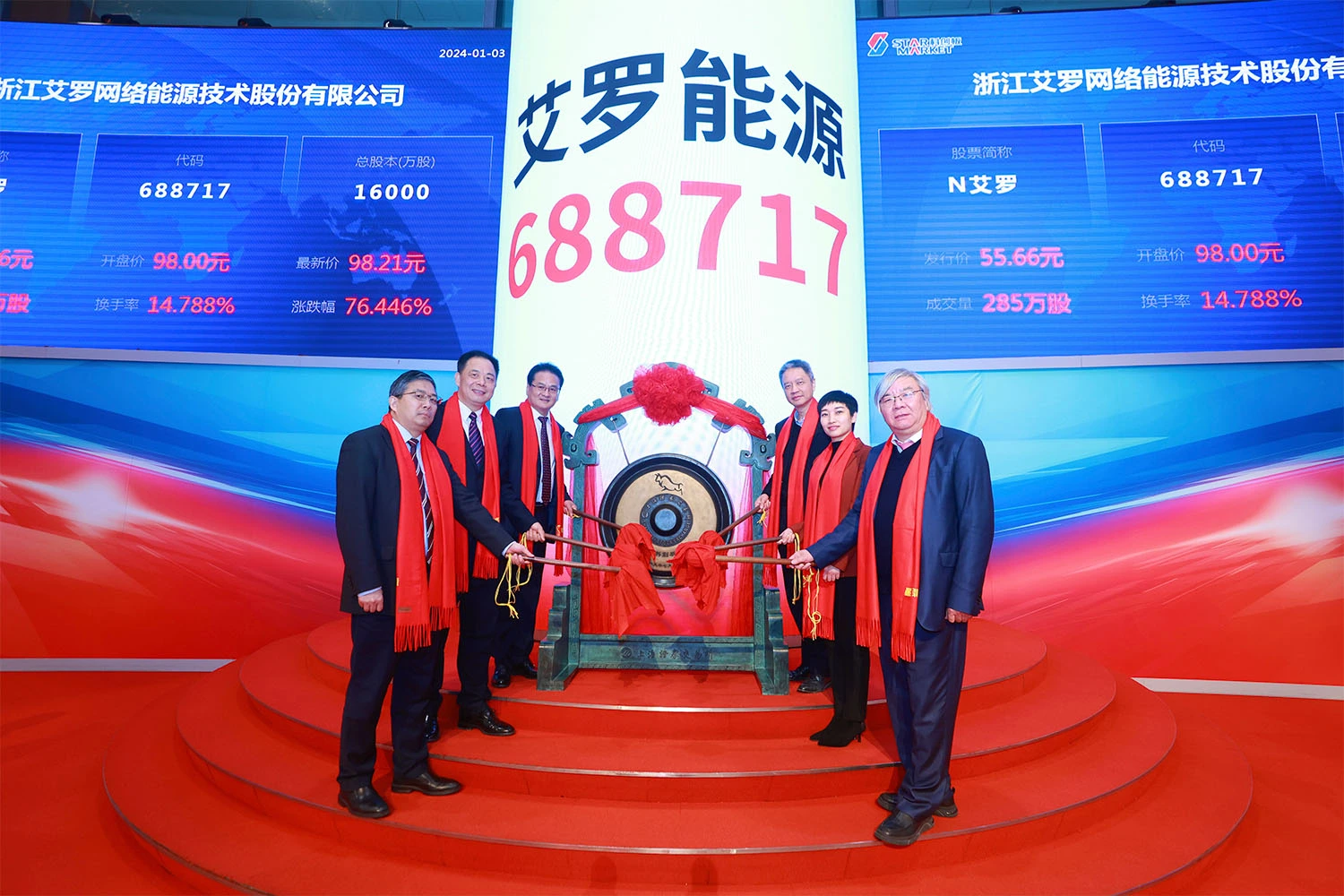 企业资讯 | DG视讯能源成功登陆上交所科创板
